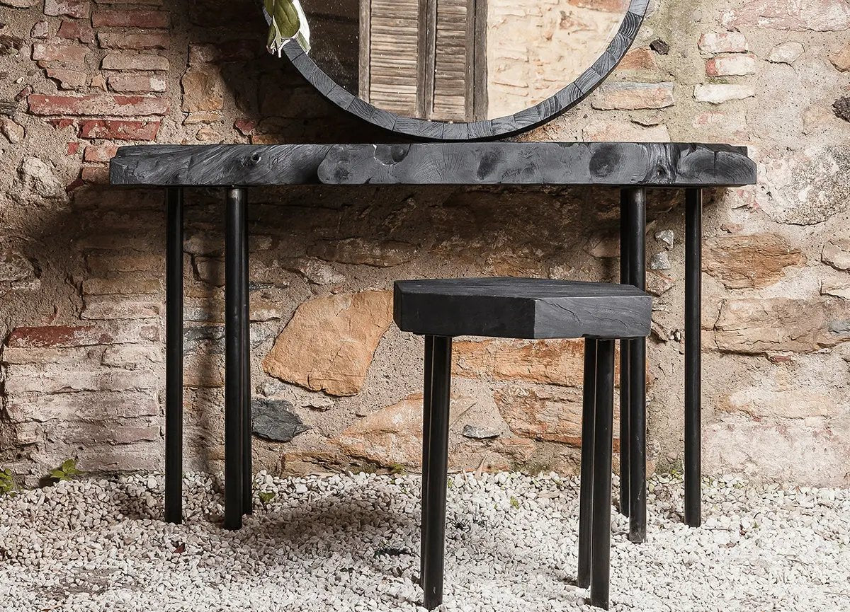 Console | Root Dareels