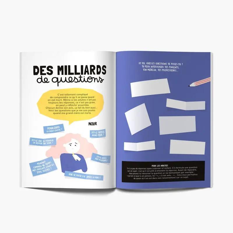 Si on parlait de la mort ? Minus