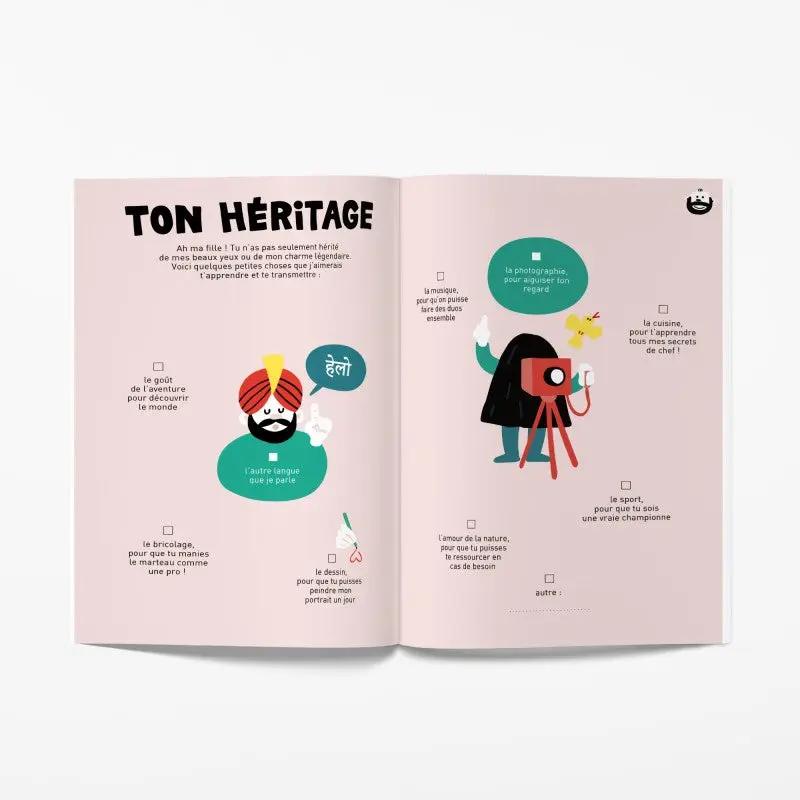 Tel père, telle fille Minus