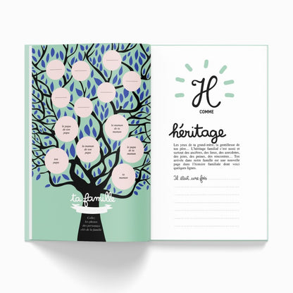 Your first year from A to Z